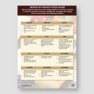 Month by month food chart